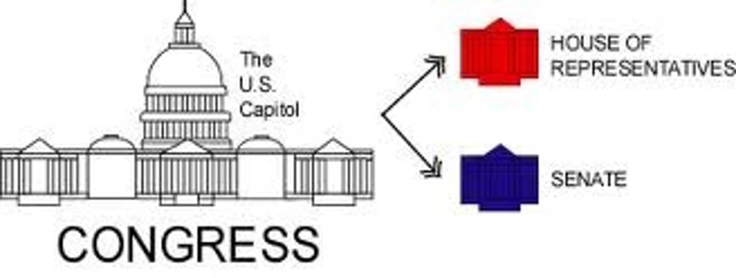 <p>2 houses</p><p>HOUSE of REPRESENTATIVES would be based on POPULATION,</p><p>the SENATE would have TWO representatives from each state</p>