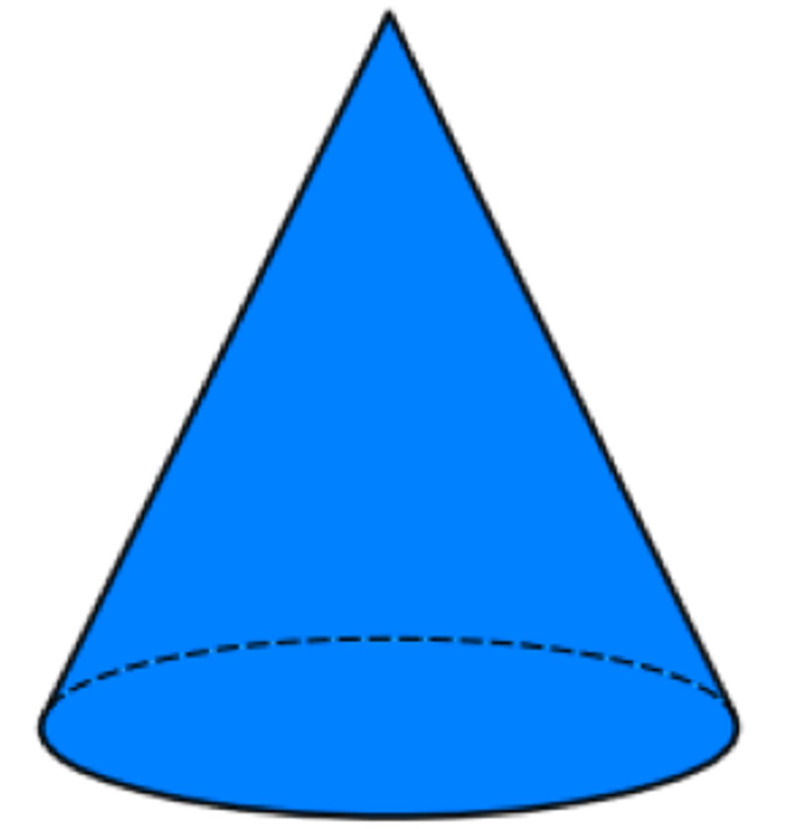 <p>V=1/3πr²h</p>