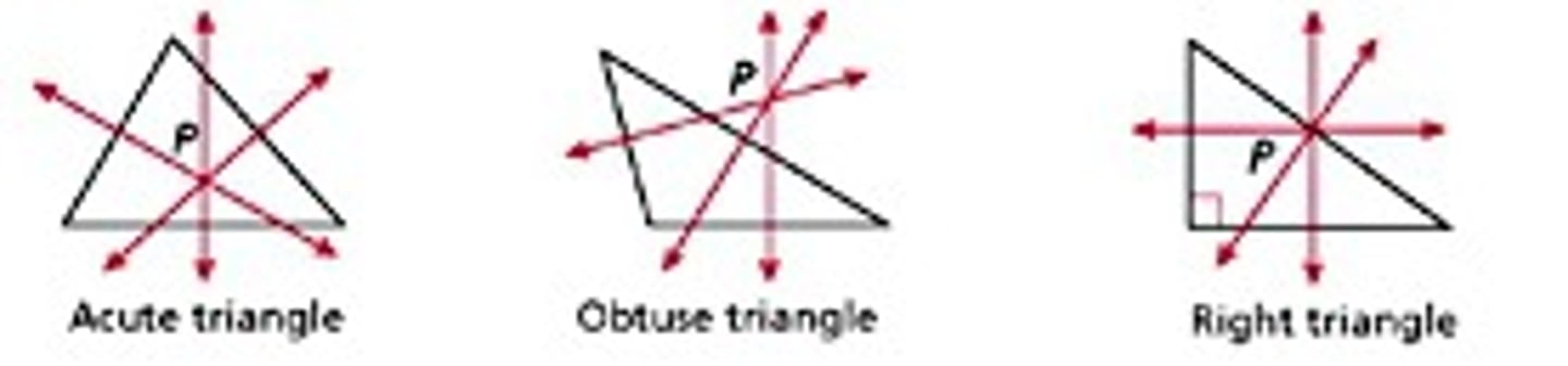 <p>The point where the 3 perpendicular bisectors of a triangle meet.</p>
