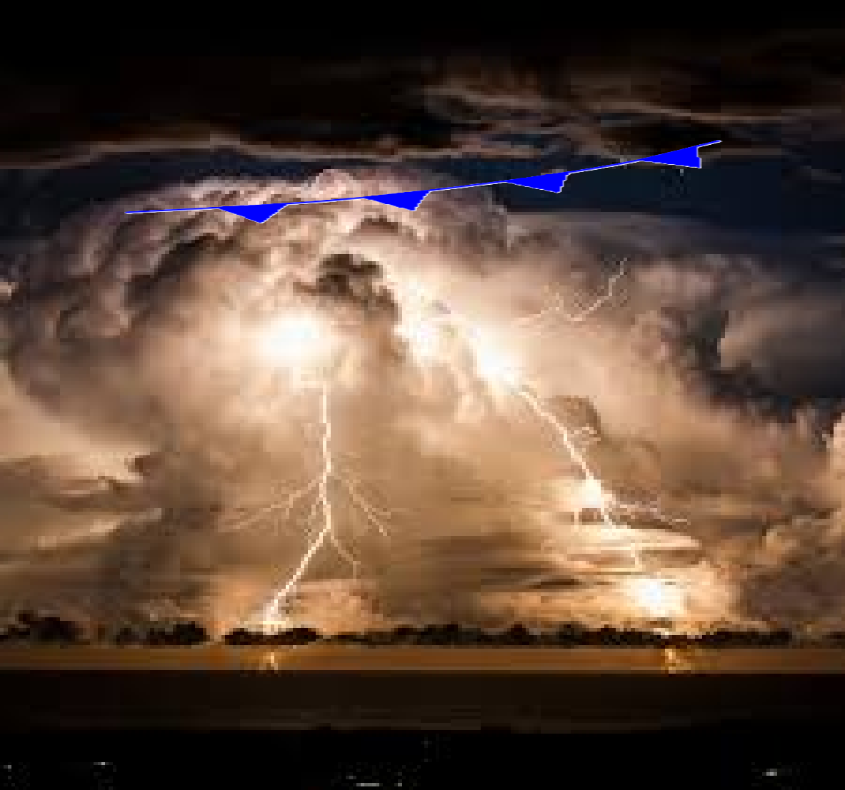 <p>Unsettled weather + fronts</p>