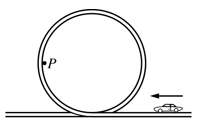 The toy car shown in the figure above enters the vertical loop with an initial velocity and moves completely around the loop without friction. If the car has no means of self-propulsion, which of the following is true of the car's acceleration at the instant it is at point P?
