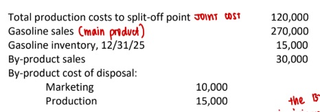 <p>66. Company X which began operations in 2025, produces gasoline and a gasoline by-product. The following information is available pertaining in 2025 sales and production:</p><p></p><p>The company accounts for the by-product at the time of production. What are the company’s 2025 cost of sales for gasoline and the by-product?</p><p>Gasoline By-product</p><p>a. 105,000 25,000</p><p>b. 115,000 0</p><p>c. 108,000 37,000</p><p>d. 100,000 0</p>