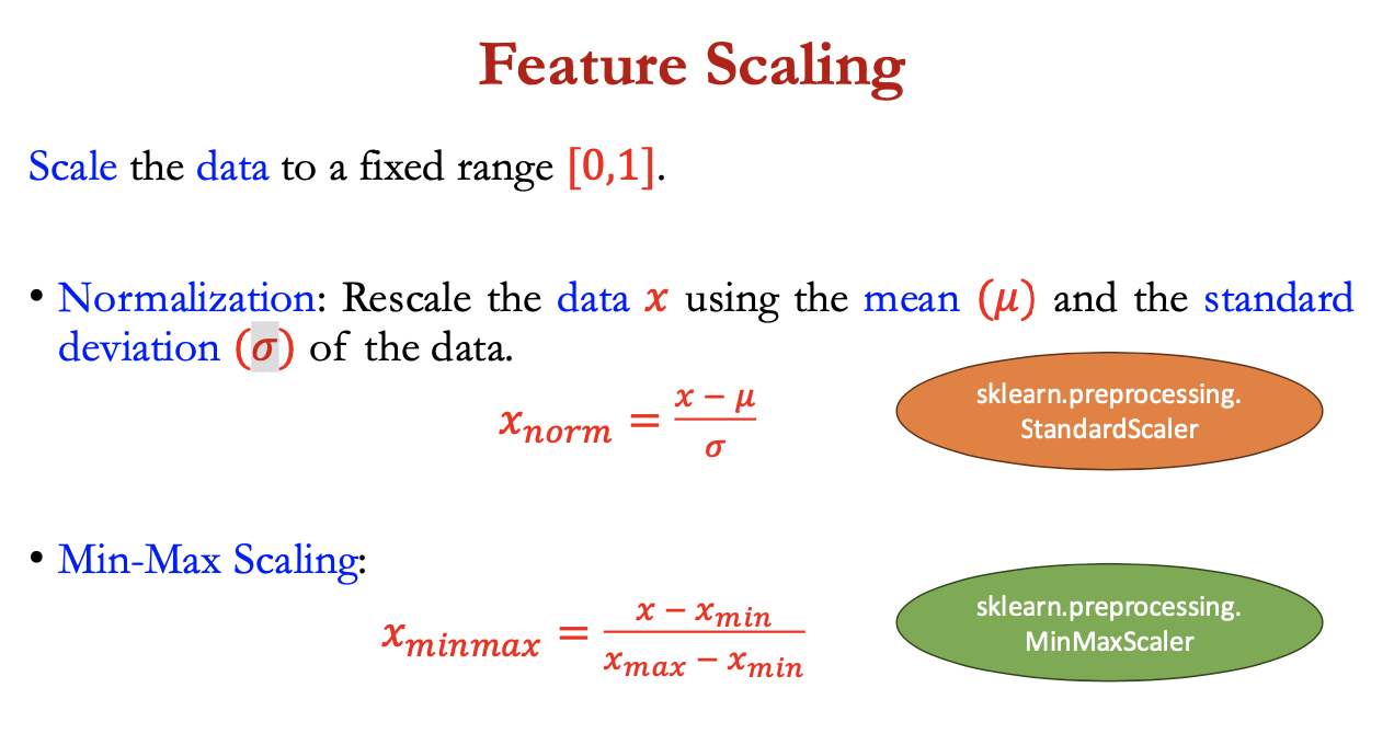 <p>data</p>