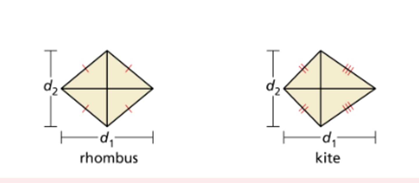 <p>The area of a rhombus or kite is one-half the product of the diagonals d1 and d2</p><p>A = 1/2d1d2</p>