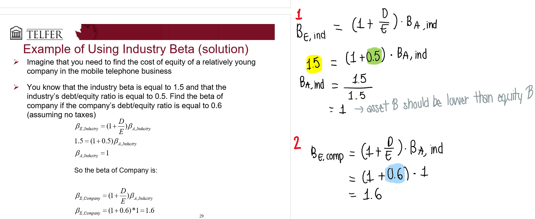 <ol><li><p>Find comparable companies with similar operations to estimate the WACC</p></li><li><p>Estimate the industry Beta</p></li><li><p>Un-lever the beta by finding beta without debt</p></li><li><p>Re-lever to reflect company structure &amp; taxes</p></li></ol><p></p>
