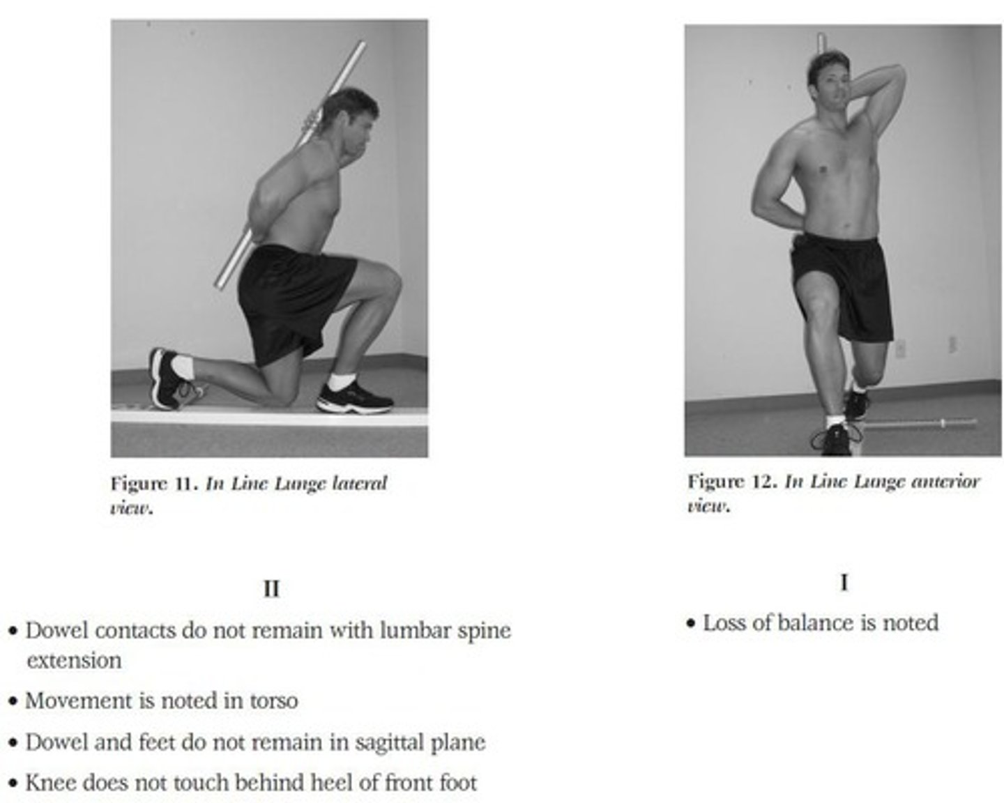<p>It evaluates balance and stability during a lunge movement.</p>
