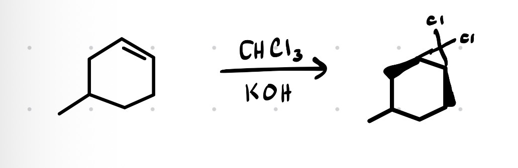 <p>What are the characteristics of this reaction?</p>