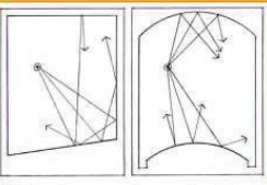<p>An acoustic phenomenon where sound reflects off a convex or uneven surface that spreads/disperses it so that it is less direct</p>