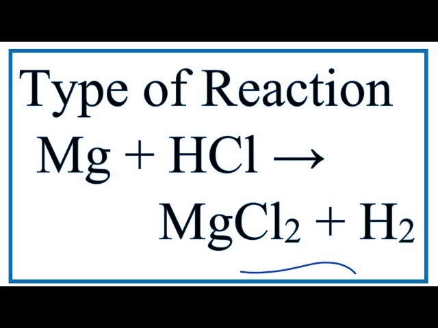 <p>chemical reactions </p>