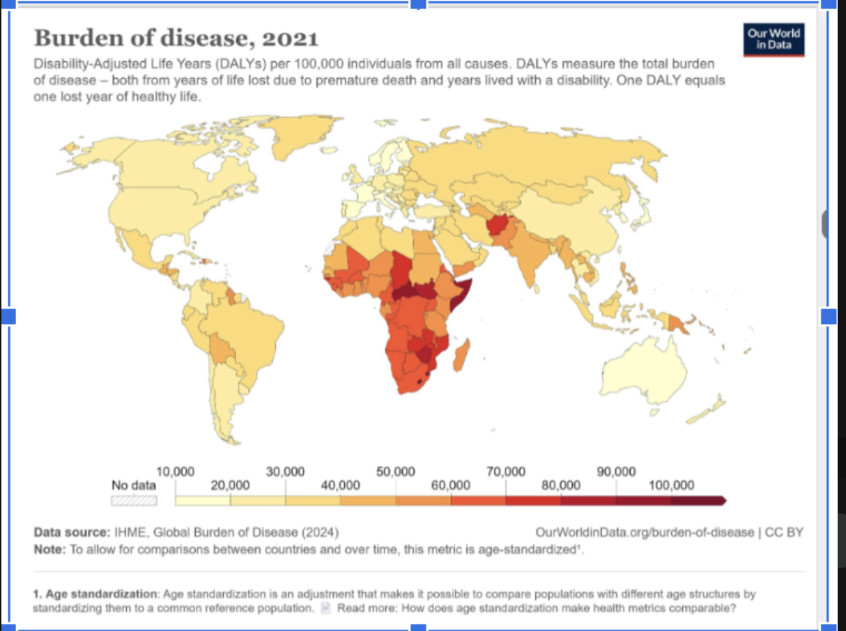 <ul><li><p>GIS:</p><ul><li><p> a system that creates, manages, analyzes, and maps all types of data. Gis connects data to a map, integrating location data (<mark data-color="purple" style="background-color: purple; color: inherit;">where things are</mark>) with all types of descriptive information (<mark data-color="purple" style="background-color: purple; color: inherit;">what things are like ther</mark>e)</p></li><li><p>used in public health when and<strong> where</strong> something occurs is relevant to the exposures and diseases </p></li></ul></li></ul><p></p>