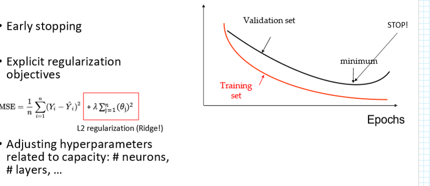 <ul><li><p>→ they are prone to overfit </p></li><li><p>early stopping </p></li><li><p>esplicit regulkarization objectives </p></li><li><p>adjusting hyperparameters related to capacity, #neurons, layers </p></li></ul><p></p>