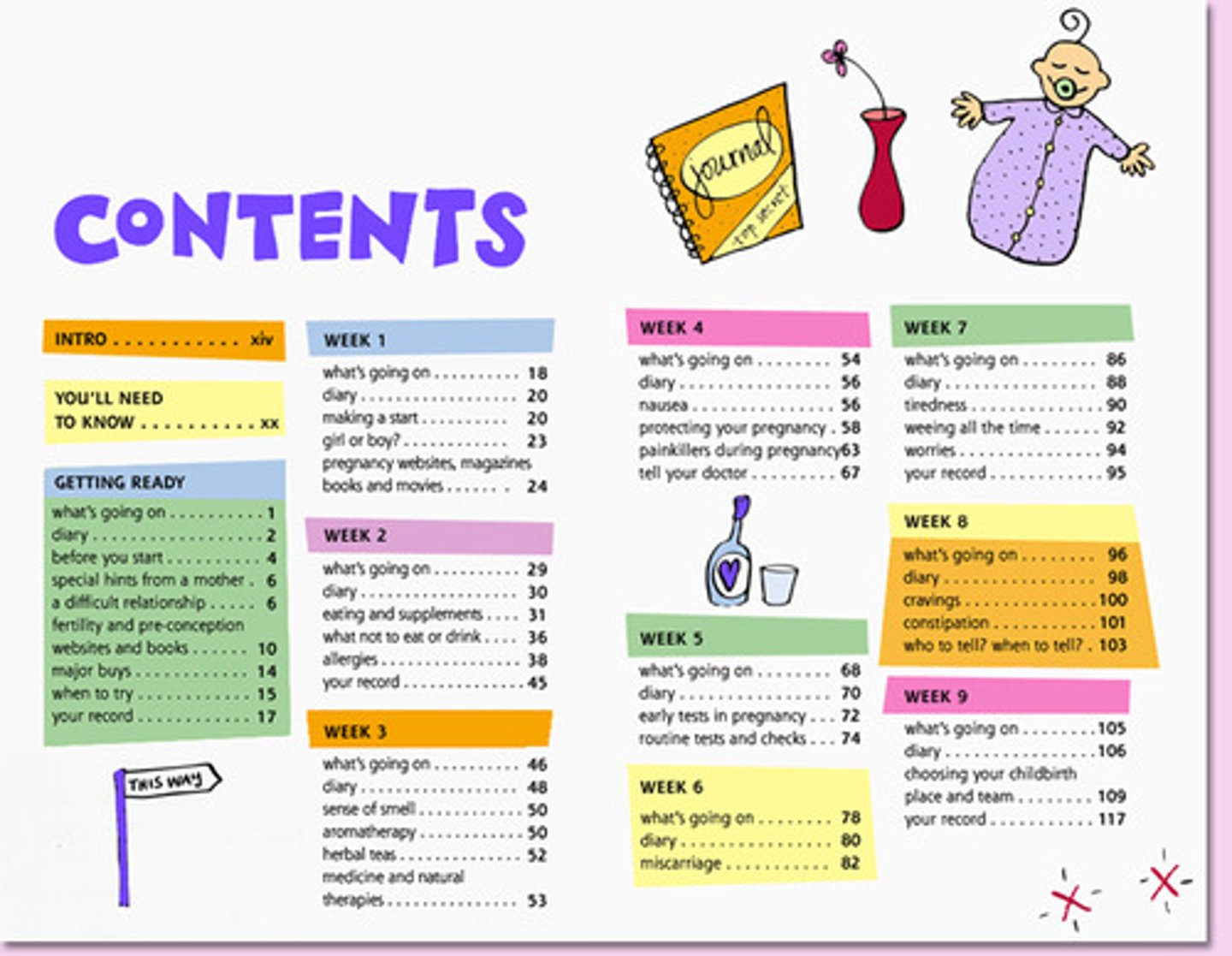 <p>Nội dung</p><p>nội dung cuộc nói chuyện / bài giảng / sách</p>