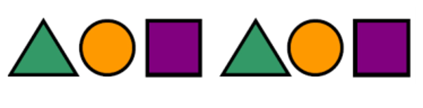 <p>recurring characteristics or events</p>