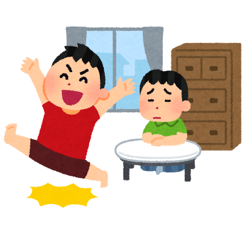 <p>あばれる</p><p>get out of control</p>