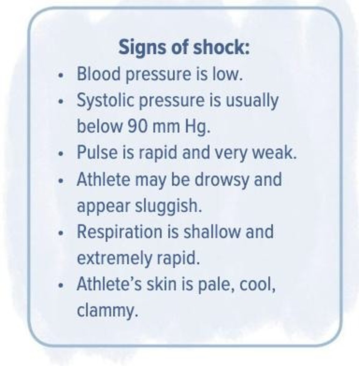 <p>Pale skin, weak pulse, shallow breathing.</p>