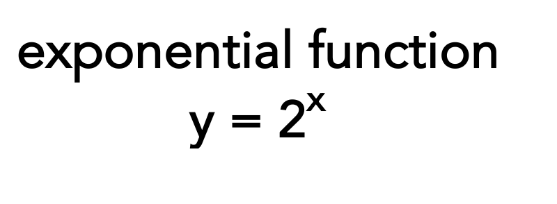 term image