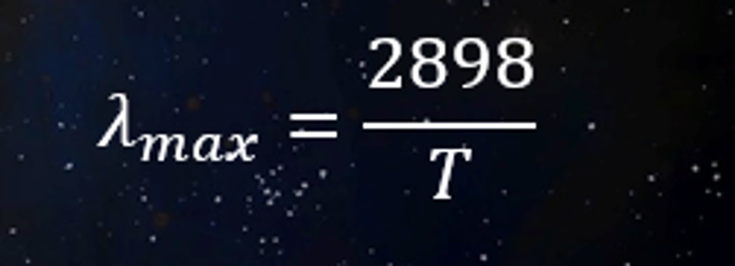<p>Defines the wavelength of peak emission</p>