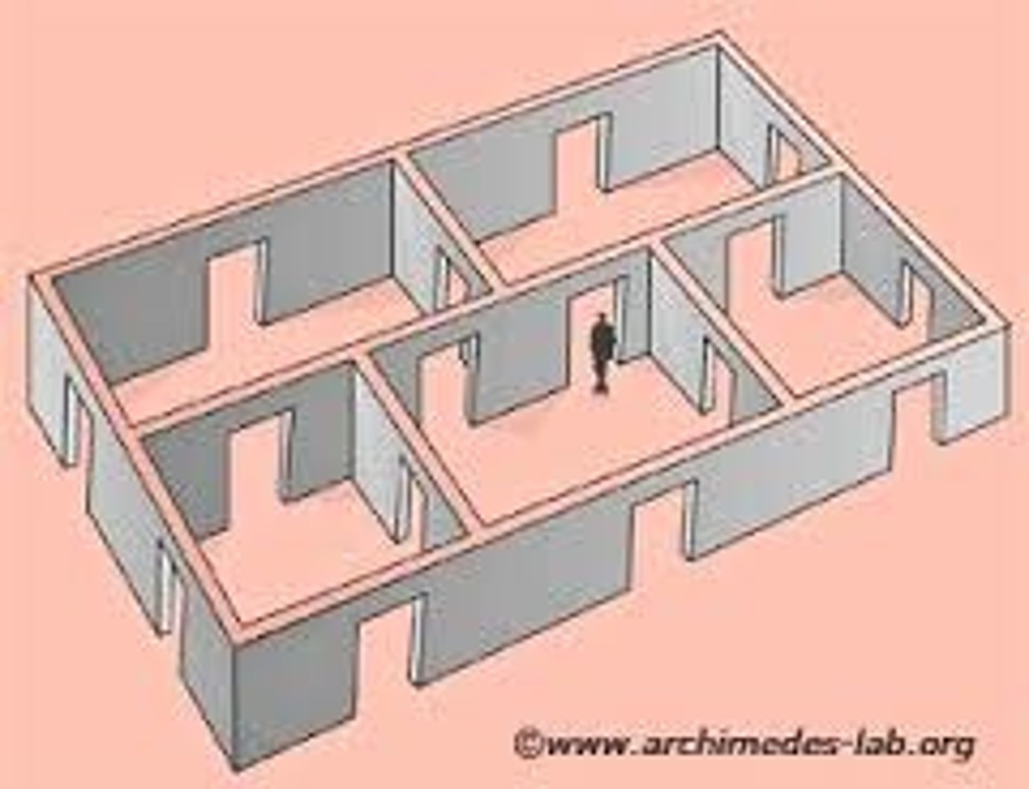 <p>How many rooms are there?</p>