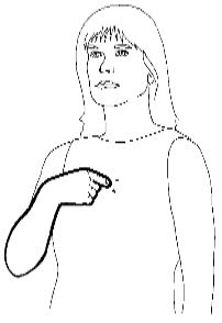 Point directly to the
middle of your chest