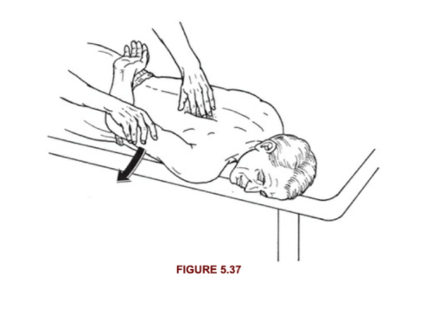 <p>5: Holds against max resistance</p><p>4: Holds against strong to moderate resistance</p>