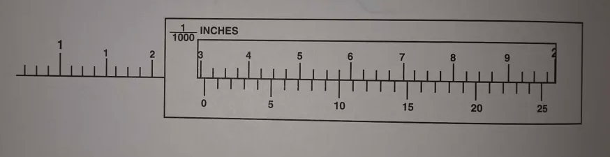 <ol start="13"><li><p>Read this English vernier caliper. </p></li></ol><p></p>