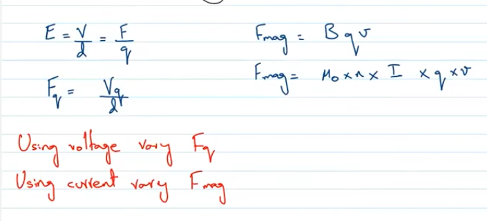<p>B opened up specifically to <span><span>μ₀nI as</span></span> its kept in a solenoid</p>