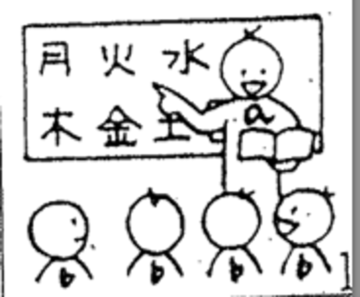 <p>học, tập</p>