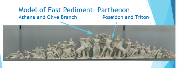 <p>East Pediment - Parthenon</p><p>Narrative - Poseidon fighting Athena for sponsorship of Athens</p><p>Poseidon uses war tactics (triton) while Athena uses peace (olive branch)</p><ul><li><p>Duality of divine rule - JUST LIKE EGYPT (TUTANKHAMUN’S TOMB), NEAR EAST (STANDARD OF UR), AND NDOP OF KING MISHE</p></li></ul><p>Human figure - idealized, naturalistically rendered, folds of drapery create shadows</p><p>Notice the sloped shape - created to fit into the triangular pediment</p><p></p>