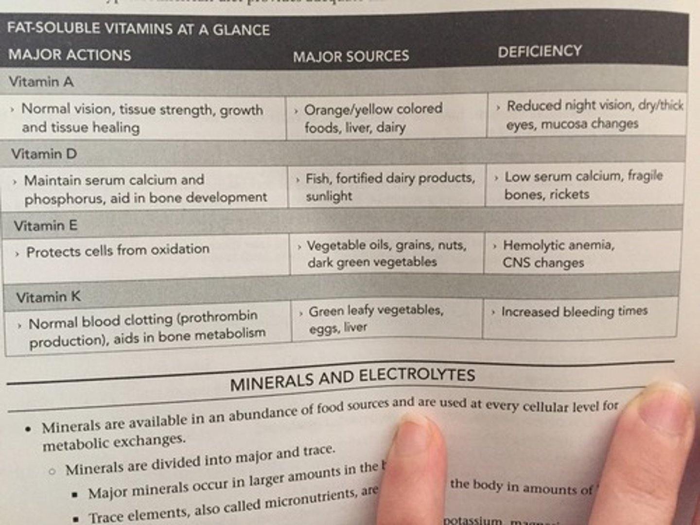 knowt flashcard image