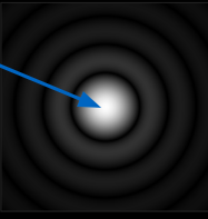 <p>The bright central region in an optical diffraction pattern caused by light entering a circular aperture.</p><p>Each point in an image has its own airy disk. So when the airy disks are large, sometimes two separate objects overlap and become indistinguishable.</p>