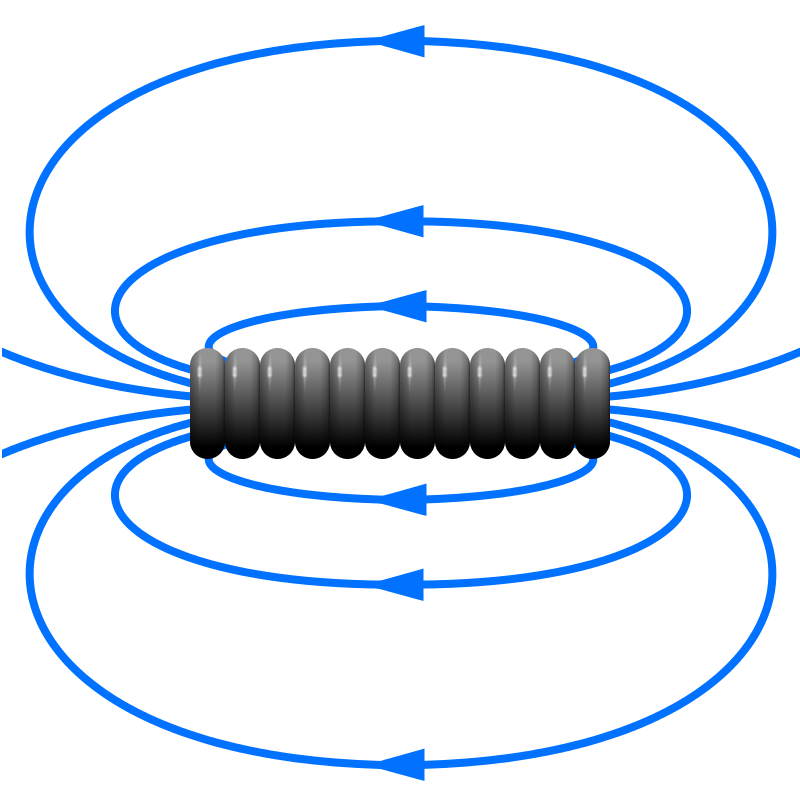<p>Kring en permanentmagnet finns ständigt ett magnetiskt fält, men hur bildas magnetfältet kring en elektromagnet?</p>