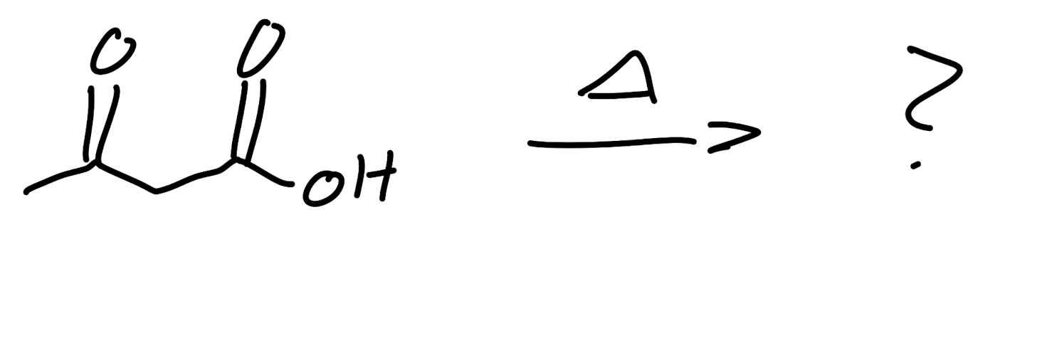 <p>Mechanism</p>