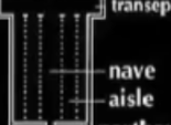 <p>Nave</p>