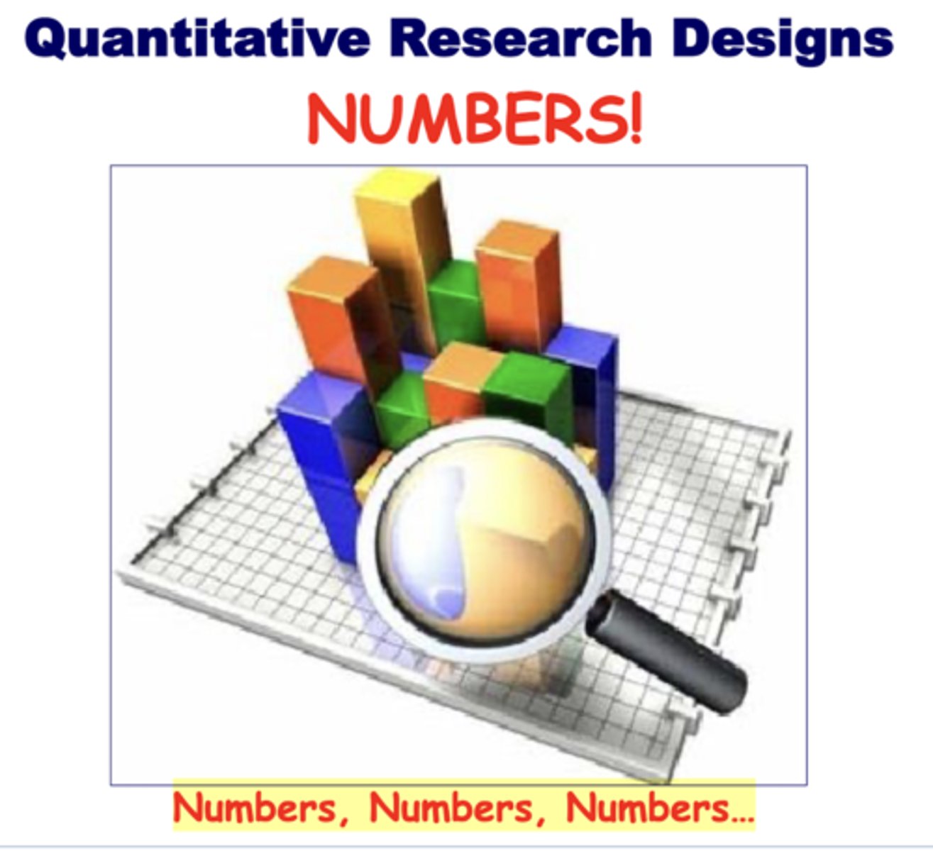 <p>Quantitative research designs</p>