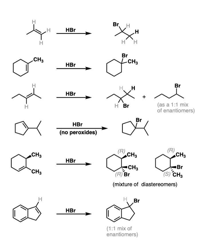 <ul><li><p>Markovnikov</p></li><li><p>adds Br (brominates) most substituted carbon in double bond</p></li><li><p>acts in absence of light or peroxides</p></li></ul><p></p>