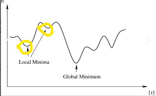<p>f(c) &lt; f(x) for all x in a neighborhood around c.</p>