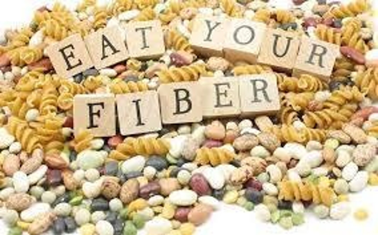 <p>Fibre is the tissue of plants derived from the stem, leaves, seeds, and roots.</p>