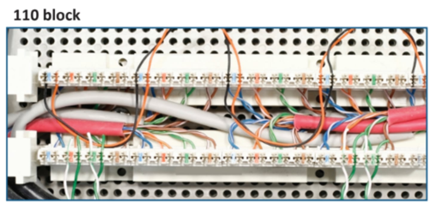 <p>Wire-to-wire patch panel</p><p>- No intermediate interface required</p><p>• Wires are "punched" into the block</p><p>- Connecting block is on top</p><p>• Additional wires punched into connecting block</p><p>- Patch the top to the bottom</p>