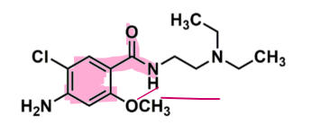 <ul><li><p><u>pharmacophore:</u> <strong>benzamide </strong></p><ul><li><p>can perform H-bonding</p></li><li><p>methoxy group important for binding affinity </p></li></ul></li><li><p>tertiary amine is very lipophilic so can get into CNS</p></li><li><p>5-HT4 agonist and D2-antagonist </p></li></ul>