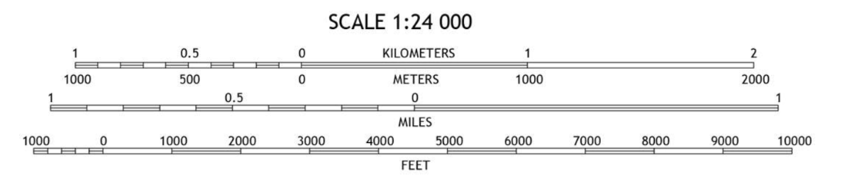 <p>is a bar divided into sections . It can be represented or measured in miles, kilometers, meters, yards or feet.</p>