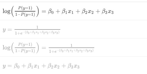 <p>Imagine we want to predict a binary response y that is equal to 1 when a hockey team wins a game and 0 otherwise. We construct a multiple logistic regression model based on three predictors x1, x2, x3. Which function below is a valid representation of the multiple logistic regression model?</p>