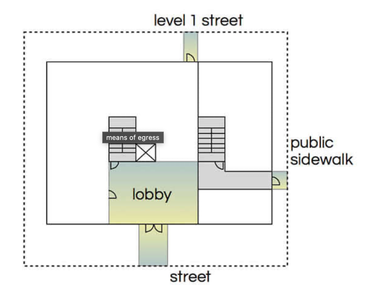 <p>What is the area between the front doors of the office building and the sidewalk?</p>