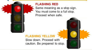 <p><strong>You come to an intersection which has a flashing red light. What should you do?</strong></p>