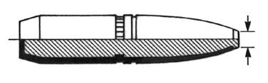 <p>What portion of the bullet is being pointed to?</p>