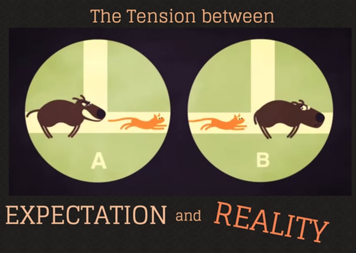 <p>When words are used in such a way that their intended meaning is different from the actual meaning of the words. It may also be a situation that may end up in quite a different way than what is generally anticipated; the difference between the appearance and the reality.</p>