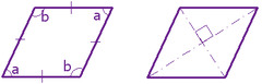 What is the formula for a rhombus?