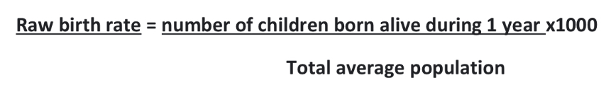 <p><span>Raw birth rate = number of children born alive during 1 year × 1000 / total average population.</span></p>