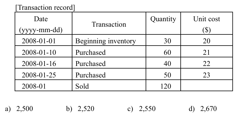 <p>Q75. A certain retailer purchases watches from a wholesaler and sells them to customers. As shown in the transaction record table below, the retailer purchased a total of 150 watches and sold 120 watches in January. In addition, the retailer had a stock of 30 watches at the beginning of January. What is the total purchase cost (in dollars) of watches that were sold on an FIFO (First In First Out) basis in January?</p>