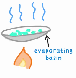 <p>Crystallisation</p>