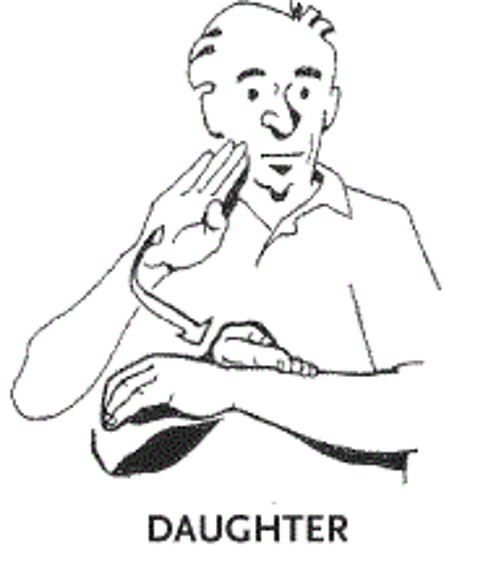 <p>The sign "girl" and "baby" together</p>